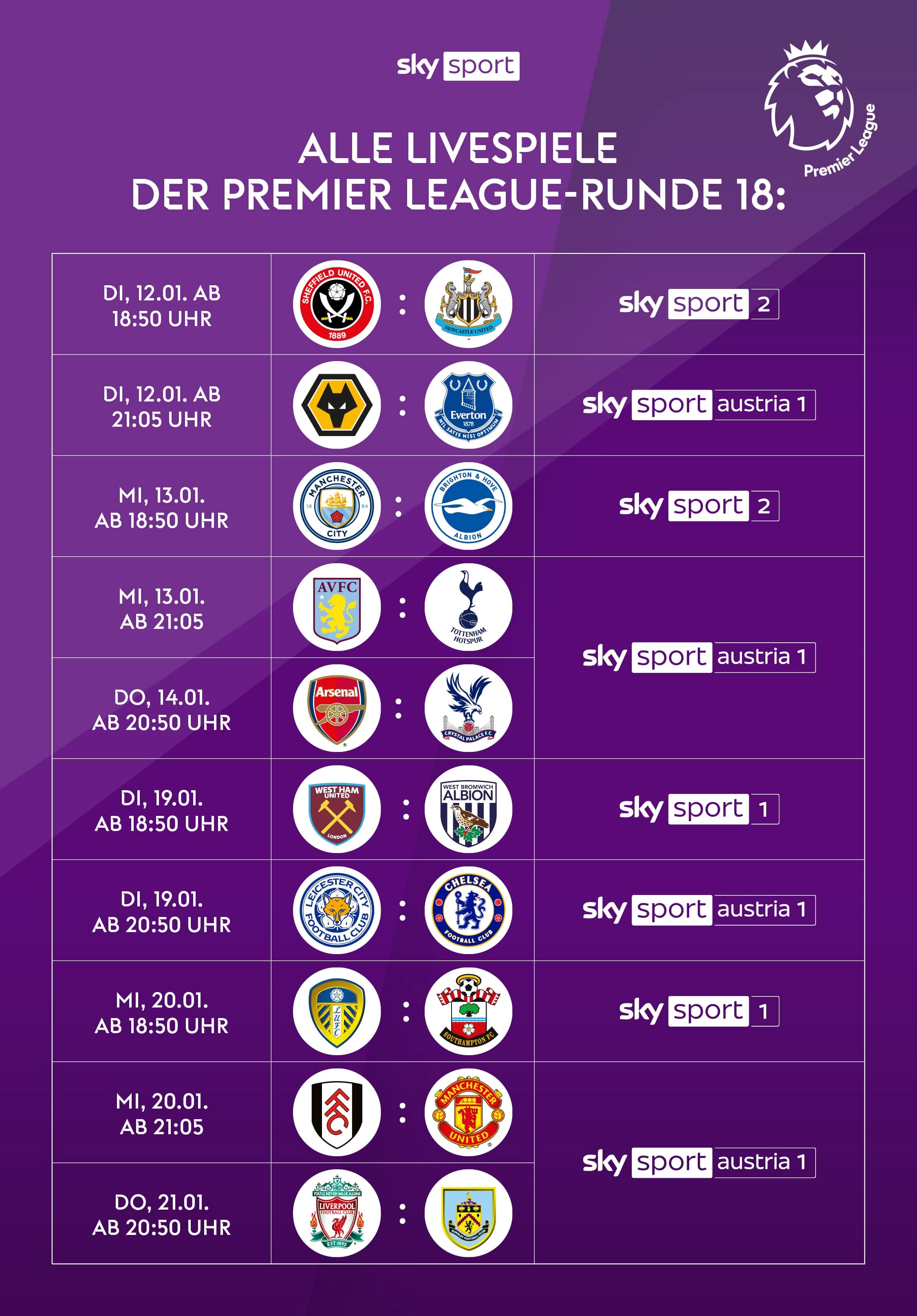 Die Premier League online streamen Monatlich kündbar Sky X
