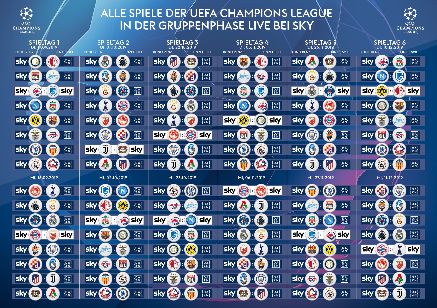 Die UEFA Champions League online streamen Monatlich kündbar Sky X